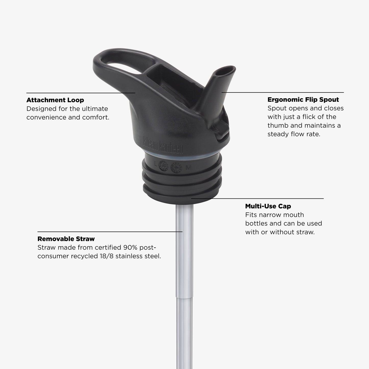 20oz-rise-classic-may-the-4th-y2 KCPPFSS_flip_seal_cap_acupuncture_diagram.jpg
